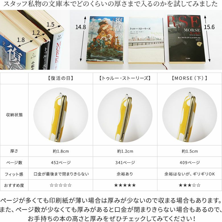 AYANOKOJI　ガマグチヨタカ刺繡　がま口ブックカバー　スタッフ私物の文庫本でどのくらいの厚さまで入るのかを試してみました。