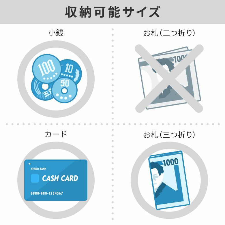 【在庫商品】がま口オールインワンケース＋（プラス）【帆布・綿布・デニム（アソート）】