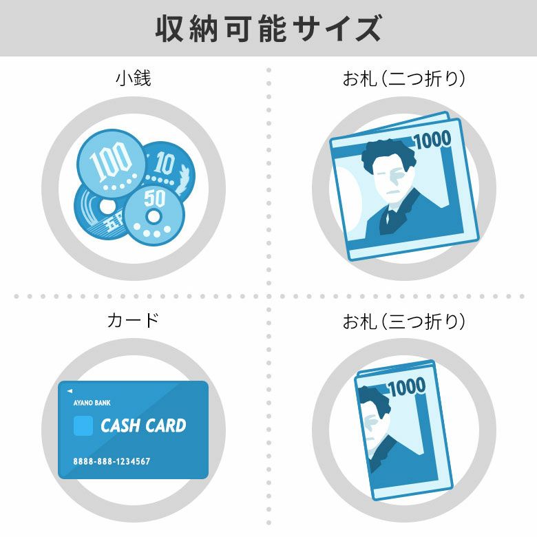 3.5寸がま口コインケース＋（プラス）【帆布・綿布（アソート）】